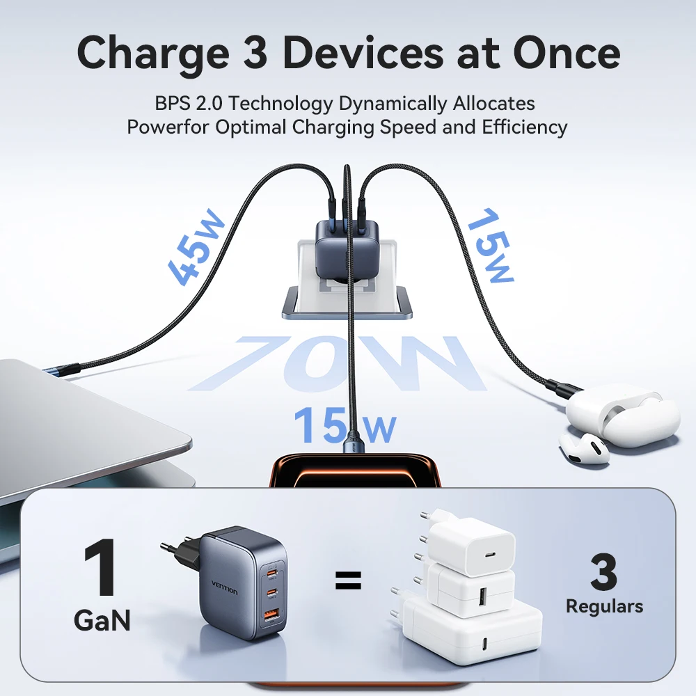 Vention 70W GaN Charger Type C Quick Charge - Image 5