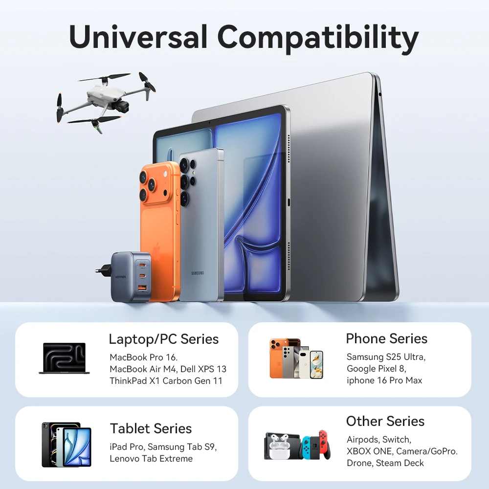 Vention 70W GaN Charger Type C Quick Charge - Image 6
