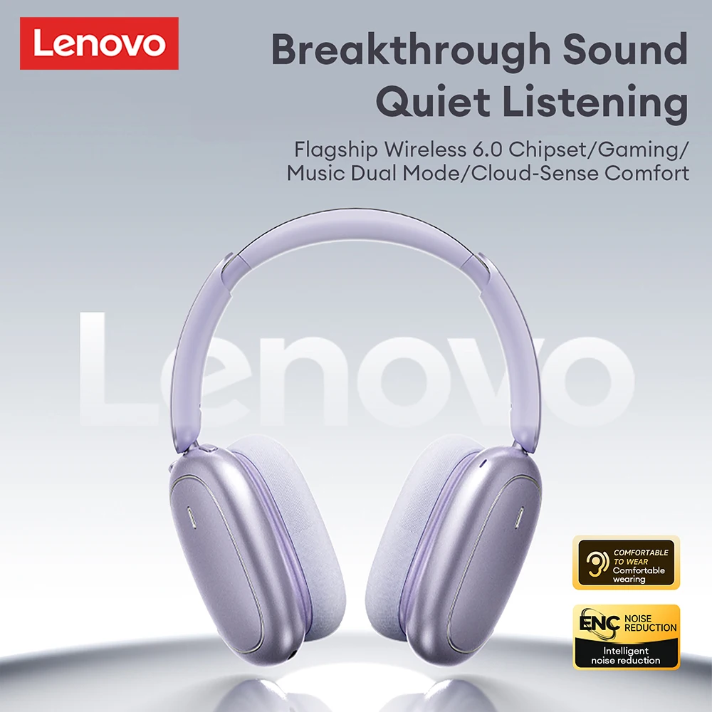 Lenovo LS102 Wireless Bluetooth V6.0 Headphones - Image 2