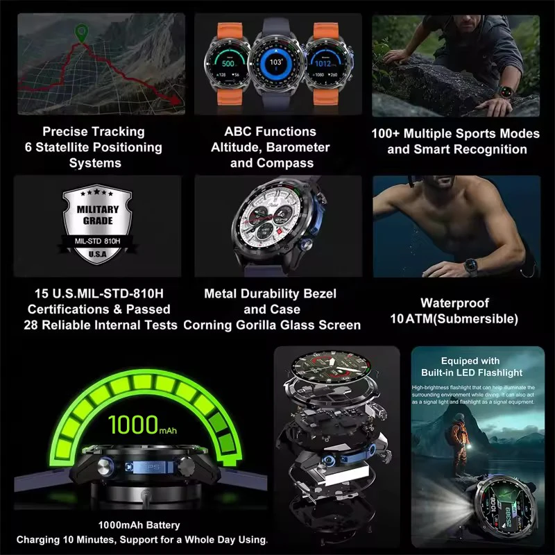 Military Sports GPS Smart Watch AMOLED - Image 4